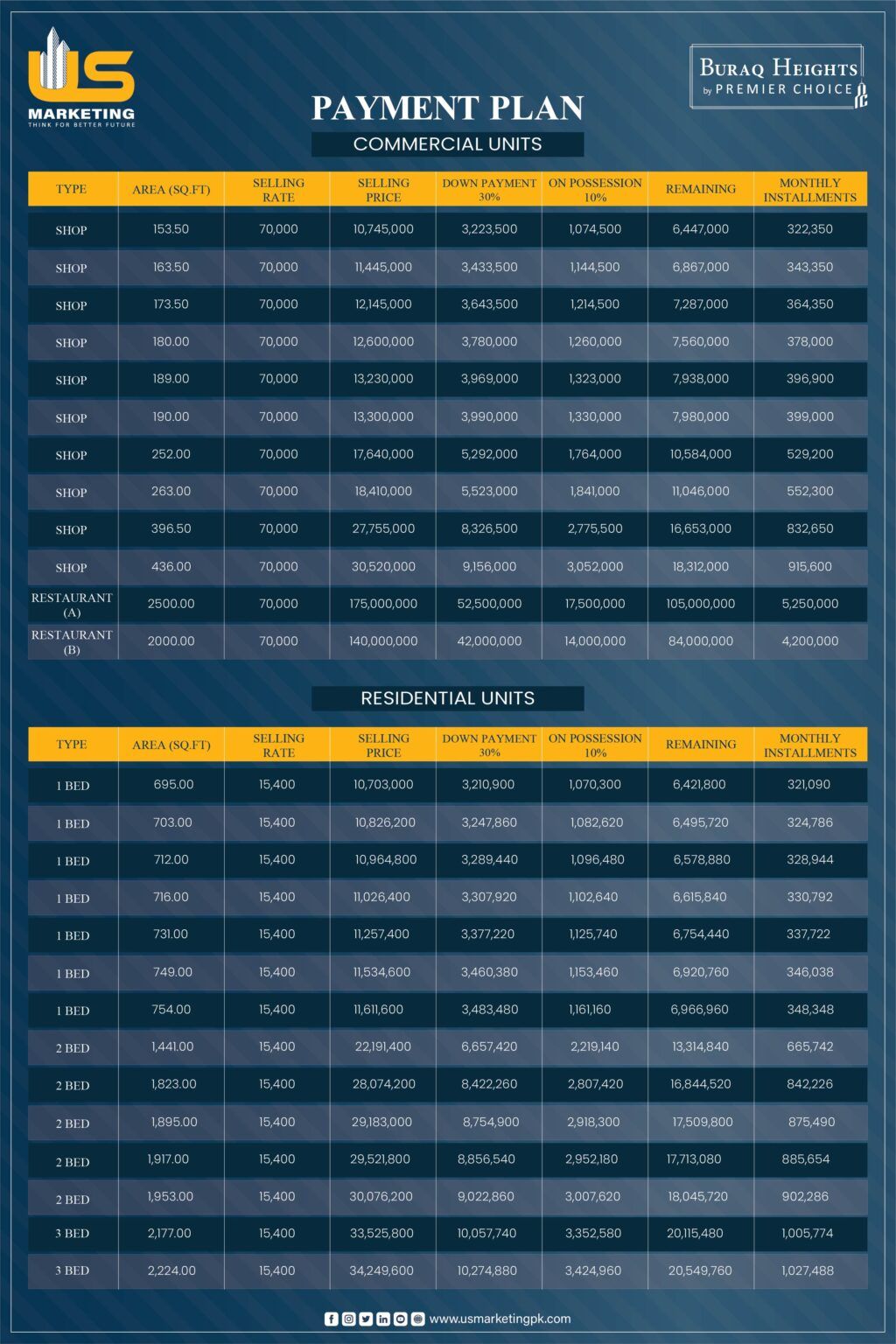 Buraq Height Payment plan